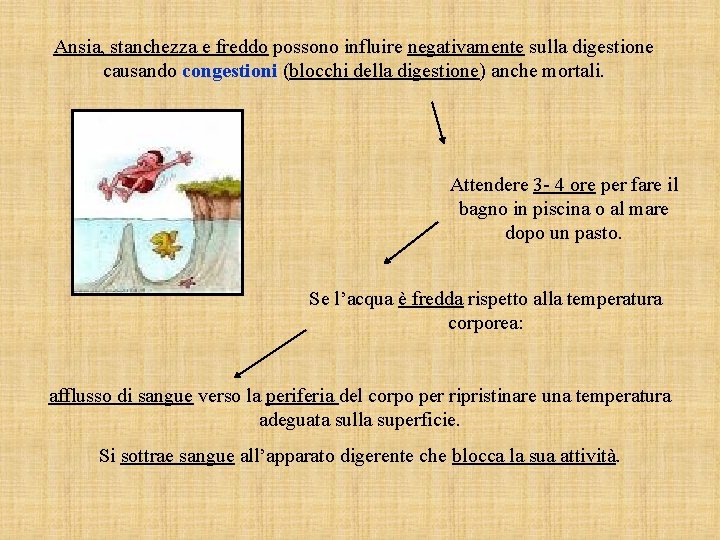 Ansia, stanchezza e freddo possono influire negativamente sulla digestione causando congestioni (blocchi della digestione)