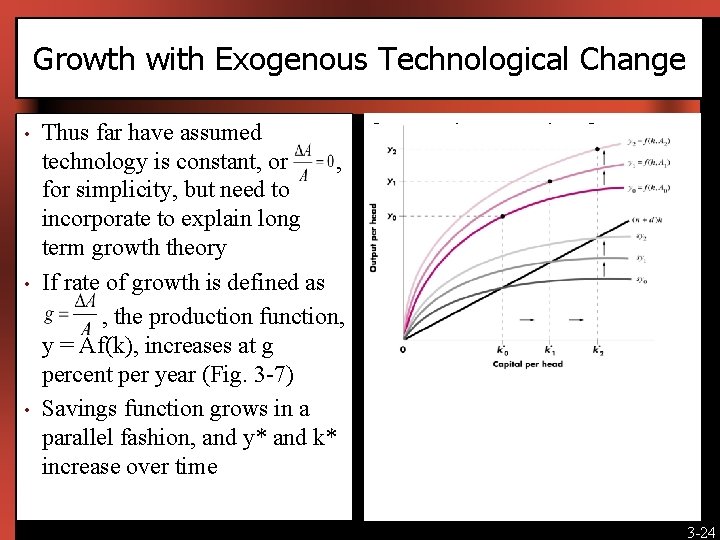 Growth with Exogenous Technological Change • • • Thus far have assumed technology is