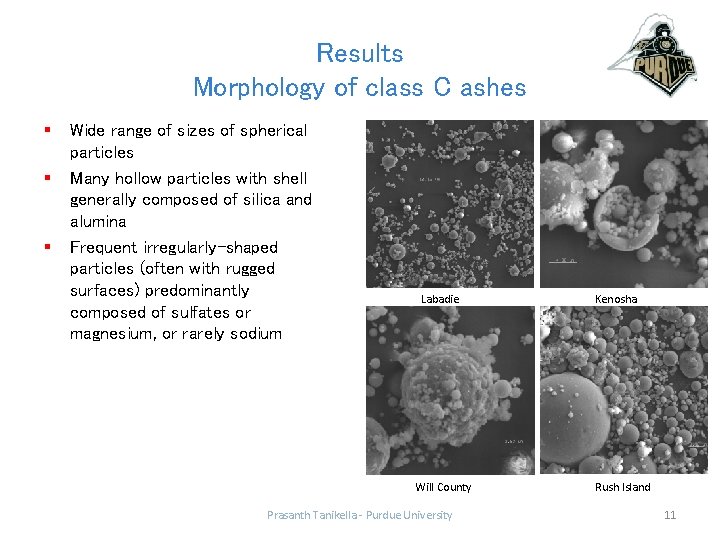 Results Morphology of class C ashes § § § Wide range of sizes of