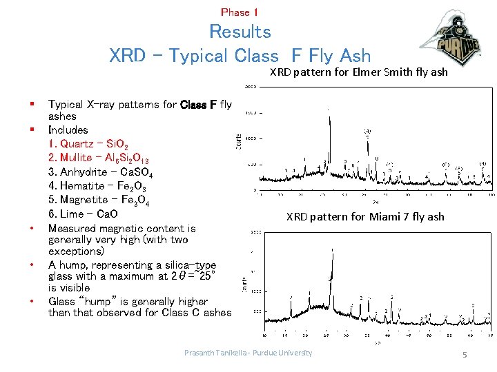 Phase 1 Results XRD – Typical Class F Fly Ash XRD pattern for Elmer