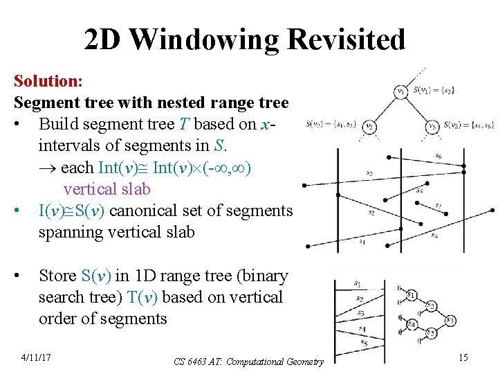 2 D Windowing Revisited Solution: Segment tree with nested range tree • Build segment