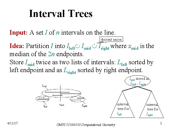 Interval Trees Input: A set I of n intervals on the line. Idea: Partition