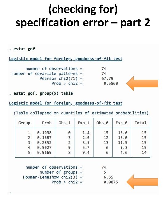(checking for) specification error – part 2 (checking for) specification error – part 2