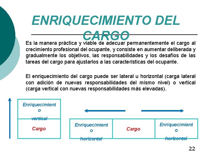 ENRIQUECIMIENTO DEL CARGO Es la manera práctica y viable de adecuar permanentemente el cargo