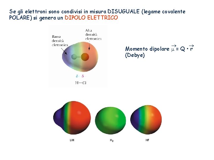 Se gli elettroni sono condivisi in misura DISUGUALE (legame covalente POLARE) si genera un