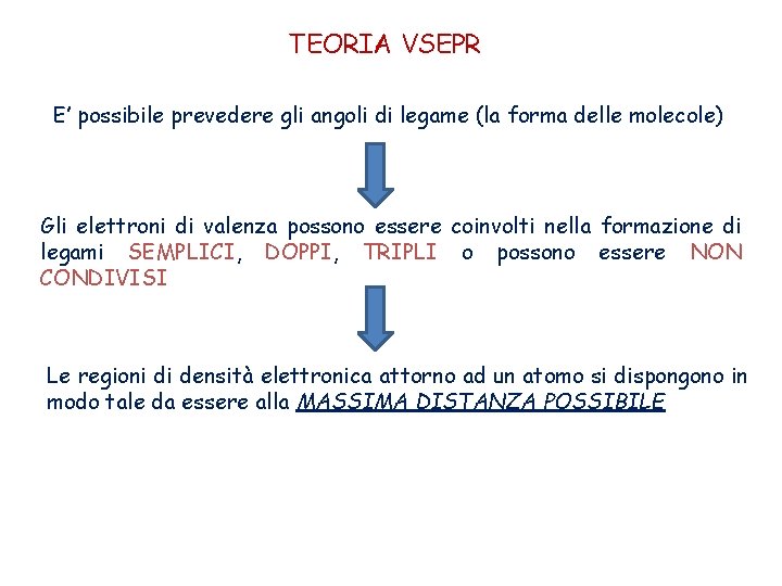 TEORIA VSEPR E’ possibile prevedere gli angoli di legame (la forma delle molecole) Gli