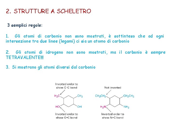 2. STRUTTURE A SCHELETRO 3 semplici regole: 1. Gli atomi di carbonio non sono