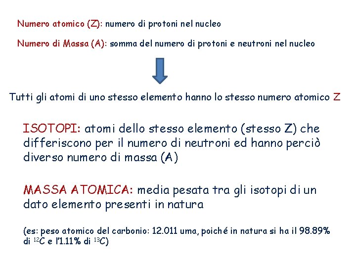 Numero atomico (Z): numero di protoni nel nucleo Numero di Massa (A): somma del