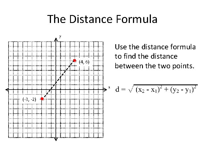 The Distance Formula . (-3, -2) . (4, 6) Use the distance formula to