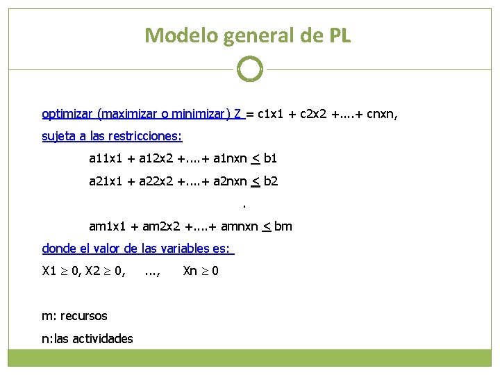 Modelo general de PL optimizar (maximizar o minimizar) Z = c 1 x 1