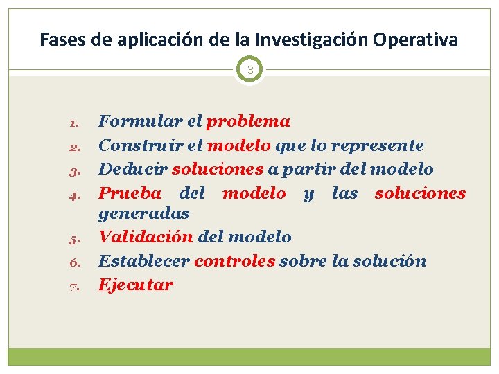 Fases de aplicación de la Investigación Operativa 3 1. 2. 3. 4. 5. 6.