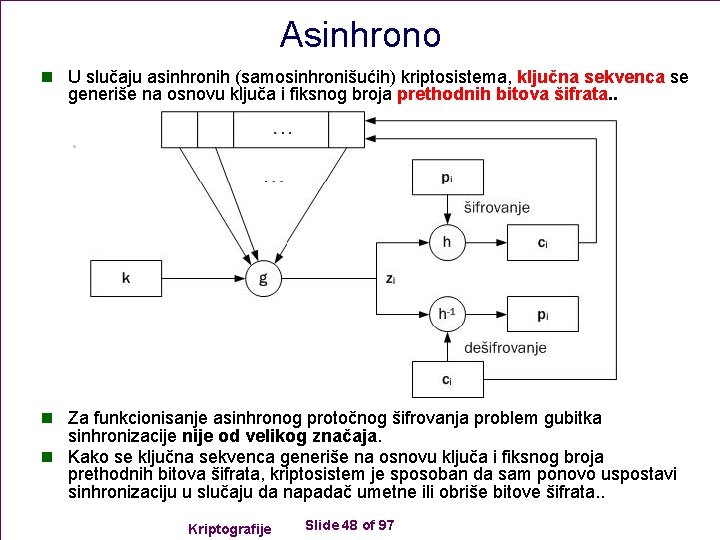 Asinhrono n U slučaju asinhronih (samosinhronišućih) kriptosistema, ključna sekvenca se generiše na osnovu ključa