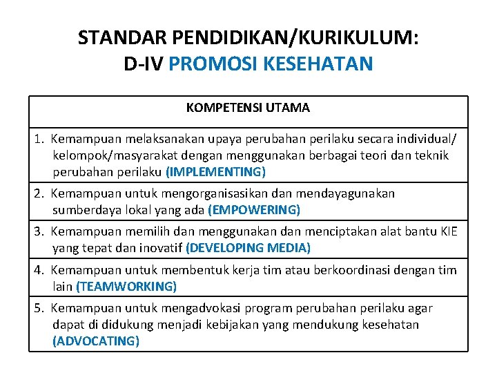 STANDAR PENDIDIKAN/KURIKULUM: D-IV PROMOSI KESEHATAN KOMPETENSI UTAMA 1. Kemampuan melaksanakan upaya perubahan perilaku secara