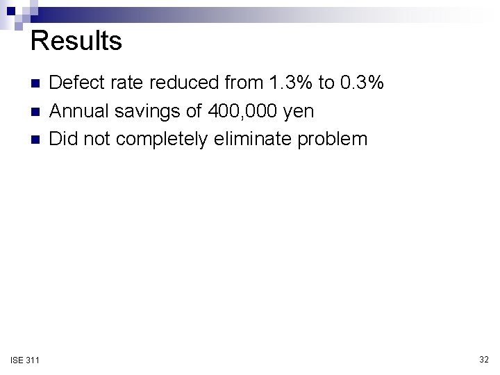 Results n n n ISE 311 Defect rate reduced from 1. 3% to 0.