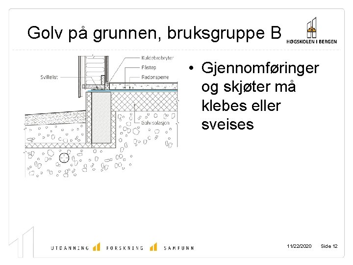 Golv på grunnen, bruksgruppe B • Gjennomføringer og skjøter må klebes eller sveises 11/22/2020