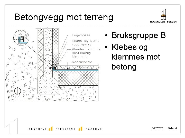 Betongvegg mot terreng • Bruksgruppe B • Klebes og klemmes mot betong 11/22/2020 Side
