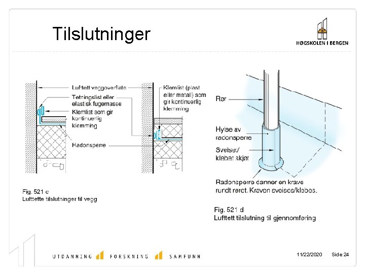 Tilslutninger 11/22/2020 Side 24 