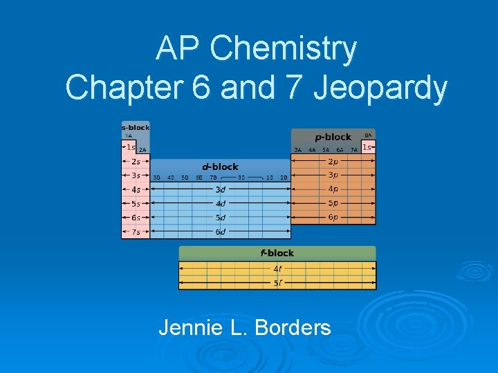 AP Chemistry Chapter 6 and 7 Jeopardy Jennie L. Borders 