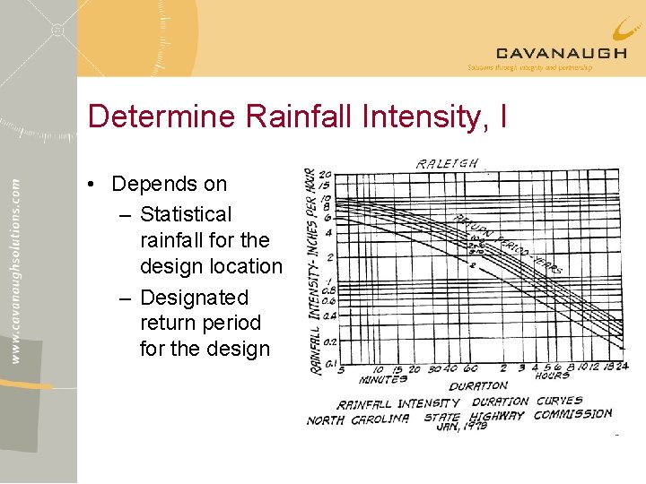 Determine Rainfall Intensity, I • Depends on – Statistical rainfall for the design location