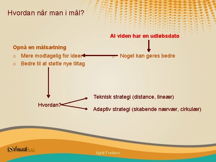 Hvordan når man i mål? Al viden har en udløbsdato Opnå en målsætning o