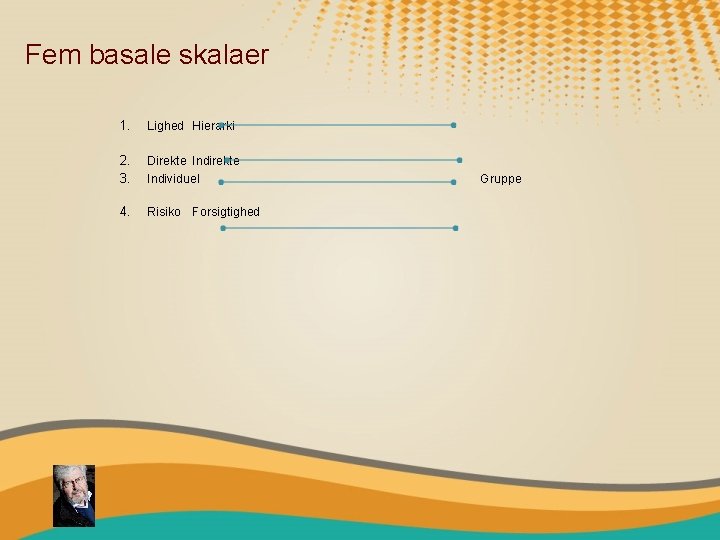 Fem basale skalaer 1. Lighed Hierarki 2. 3. Direkte Individuel 4. Risiko Forsigtighed Gruppe