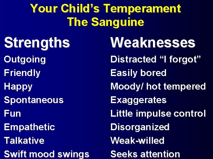 Your Child’s Temperament The Sanguine Strengths Weaknesses Outgoing Friendly Happy Spontaneous Fun Empathetic Talkative