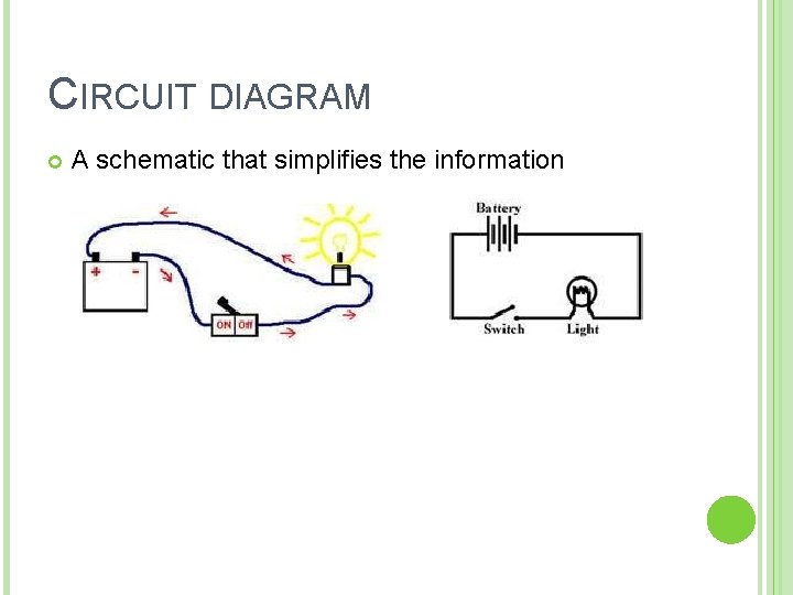 CIRCUIT DIAGRAM A schematic that simplifies the information 