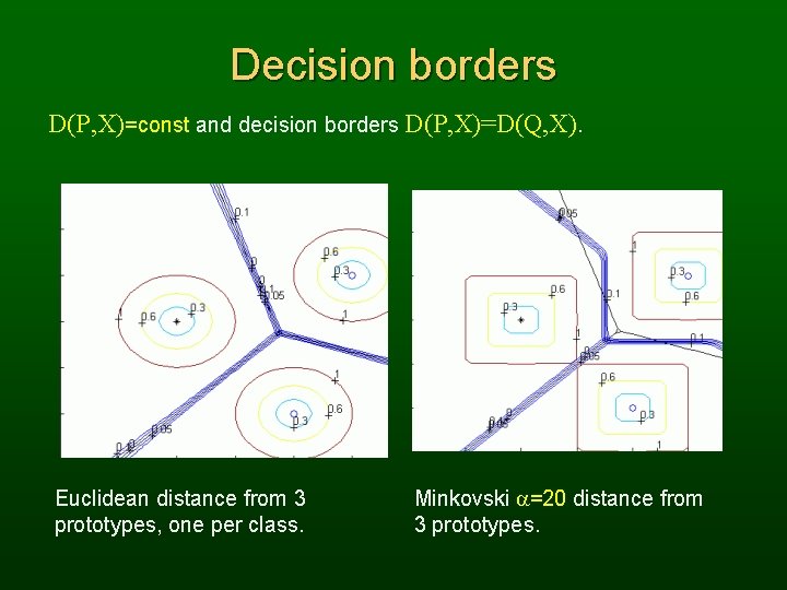 Decision borders D(P, X)=const and decision borders D(P, X)=D(Q, X). Euclidean distance from 3 Decision borders D(P, X)=const and decision borders D(P, X)=D(Q, X). Euclidean distance from 3