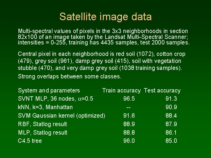 Satellite image data Multi-spectral values of pixels in the 3 x 3 neighborhoods in