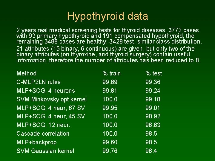 Hypothyroid data 2 years real medical screening tests for thyroid diseases, 3772 cases with