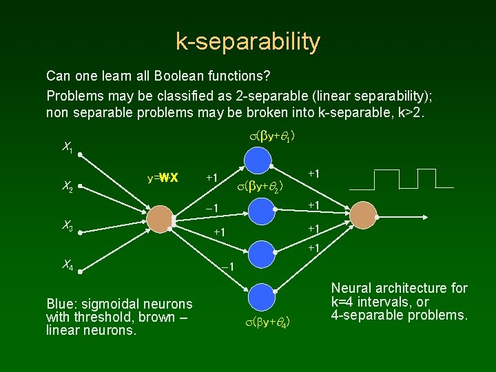 k-separability Can one learn all Boolean functions? Problems may be classified as 2 -separable