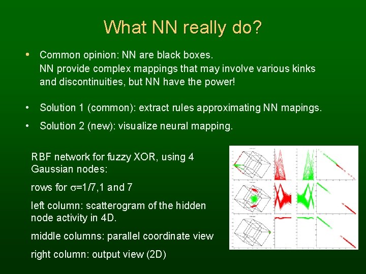 What NN really do? • Common opinion: NN are black boxes. NN provide complex