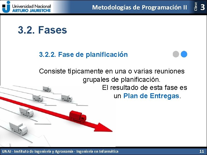 Clase Metodologías de Programación II 3 3. 2. Fases 3. 2. 2. Fase de