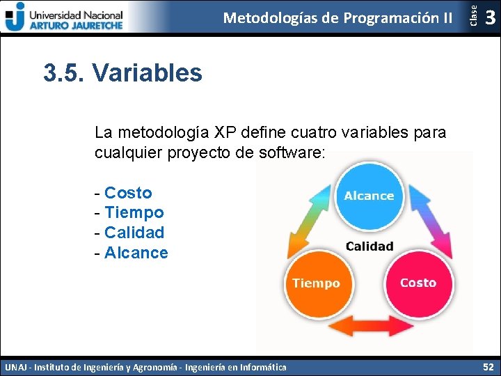 Clase Metodologías de Programación II 3 3. 5. Variables La metodología XP define cuatro Clase Metodologías de Programación II 3 3. 5. Variables La metodología XP define cuatro