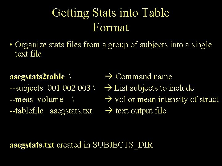 Getting Stats into Table Format • Organize stats files from a group of subjects