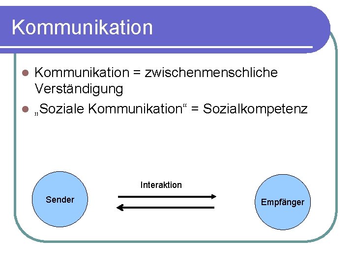 Kommunikation = zwischenmenschliche Verständigung l „Soziale Kommunikation“ = Sozialkompetenz l Interaktion Sender Empfänger 