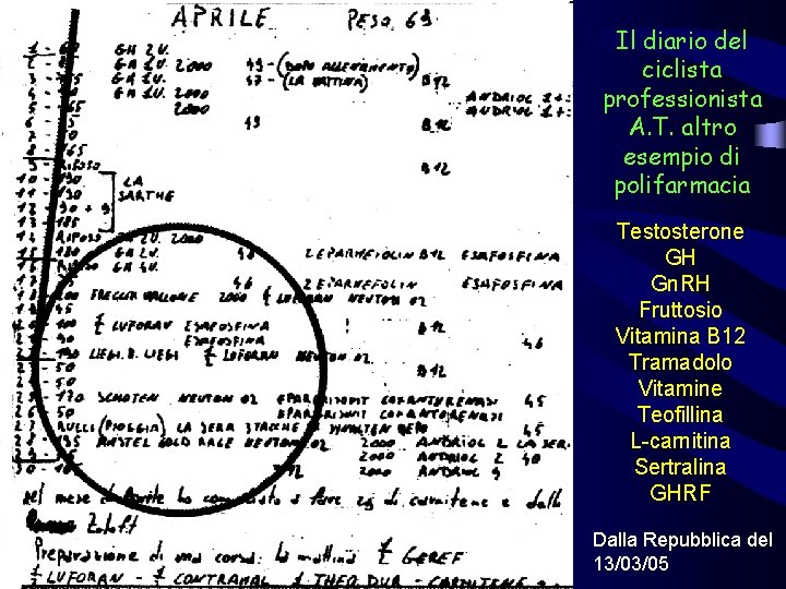 Il diario del ciclista professionista A. T. altro esempio di polifarmacia Testosterone GH Gn.