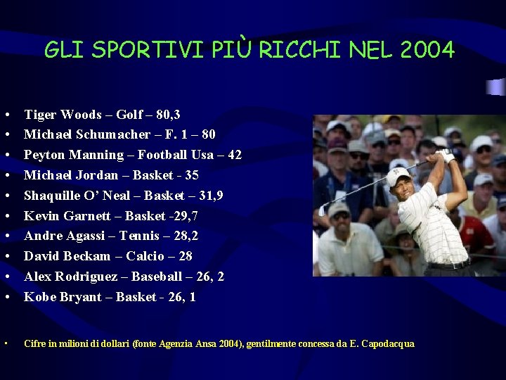 GLI SPORTIVI PIÙ RICCHI NEL 2004 • • • Tiger Woods – Golf –