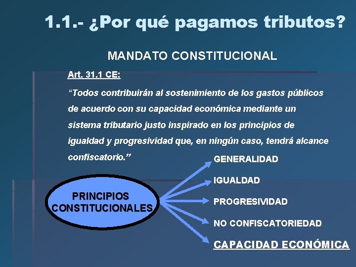 1. 1. - ¿Por qué pagamos tributos? MANDATO CONSTITUCIONAL Art. 31. 1 CE: “Todos 1. 1. - ¿Por qué pagamos tributos? MANDATO CONSTITUCIONAL Art. 31. 1 CE: “Todos