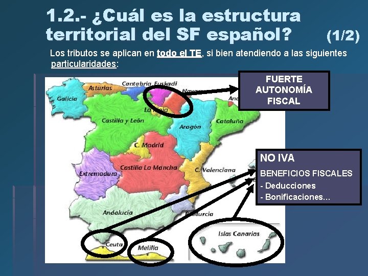1. 2. - ¿Cuál es la estructura territorial del SF español? (1/2) Los tributos 1. 2. - ¿Cuál es la estructura territorial del SF español? (1/2) Los tributos