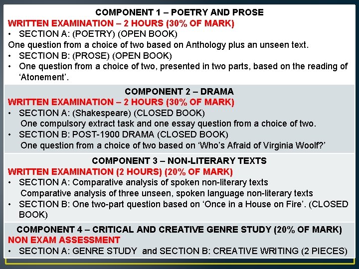 COMPONENT 1 – POETRY AND PROSE WRITTEN EXAMINATION – 2 HOURS (30% OF MARK)