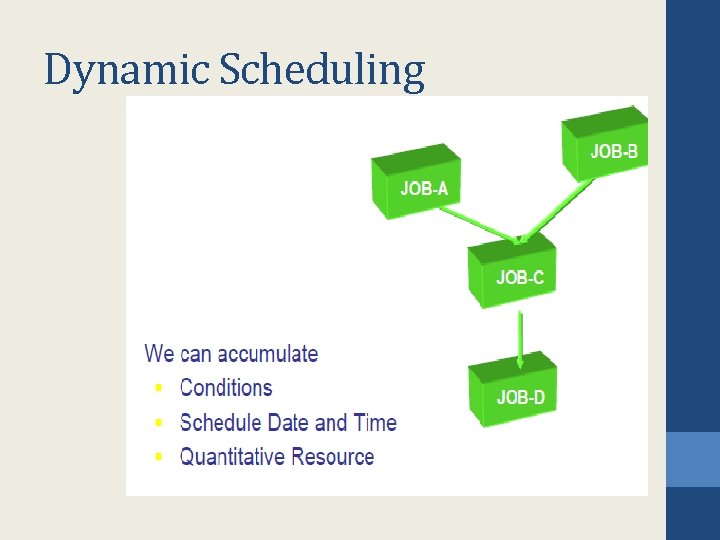 Dynamic Scheduling Dynamic Scheduling