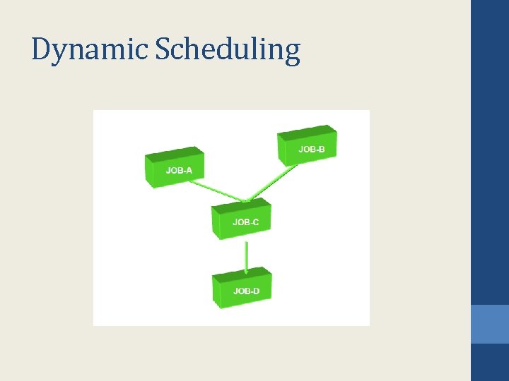 Dynamic Scheduling Dynamic Scheduling