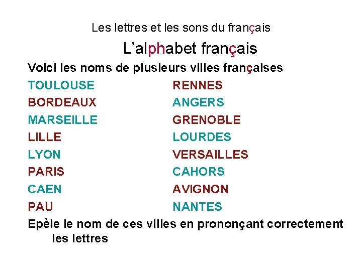 Les lettres et les sons du français L’alphabet français Voici les noms de plusieurs