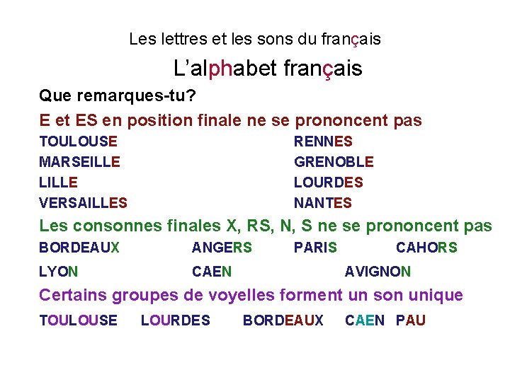 Les lettres et les sons du français L’alphabet français Que remarques-tu? E et ES