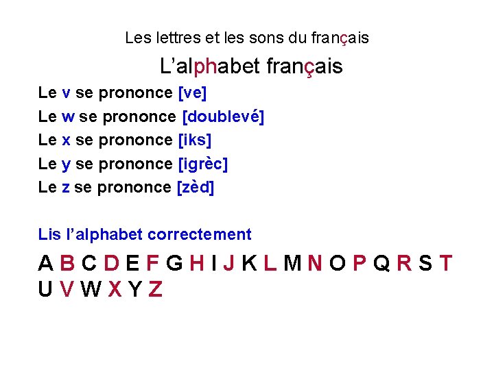 Les lettres et les sons du français L’alphabet français Le v se prononce [ve]