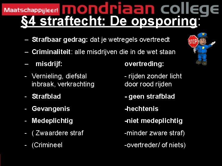 § 4 straftecht: De opsporing: – Strafbaar gedrag: dat je wetregels overtreedt – Criminaliteit: