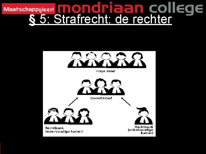 § 5: Strafrecht: de rechter 33 