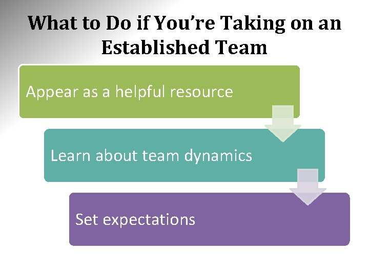 What to Do if You’re Taking on an Established Team Appear as a helpful