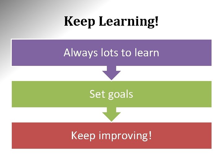 Keep Learning! Always lots to learn Set goals Keep improving! 
